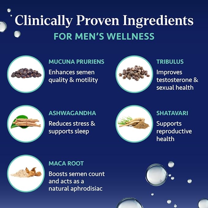 Osh Wellness Men's Fertility Support CoQ10 & 60 Count