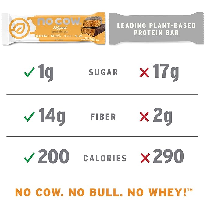 No Cow High Protein Bars, Chocolate Fudge Brownie - Healthy Snacks, 20g Vegan Protein, High Fiber, Low Sugar, Keto Friendly, Dairy & Gluten Free (12 Count)