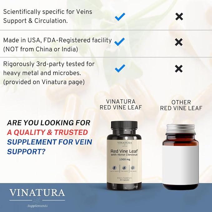 Red Vine Leaf extract 1300mg/serving *USA 60 Capsules (30 servings)