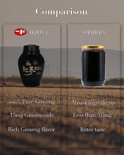 ILHWA Pure Concentrated Ginseng Extract (1.05oz, 30g, Pack 1) - 100% Pure 450 mg.