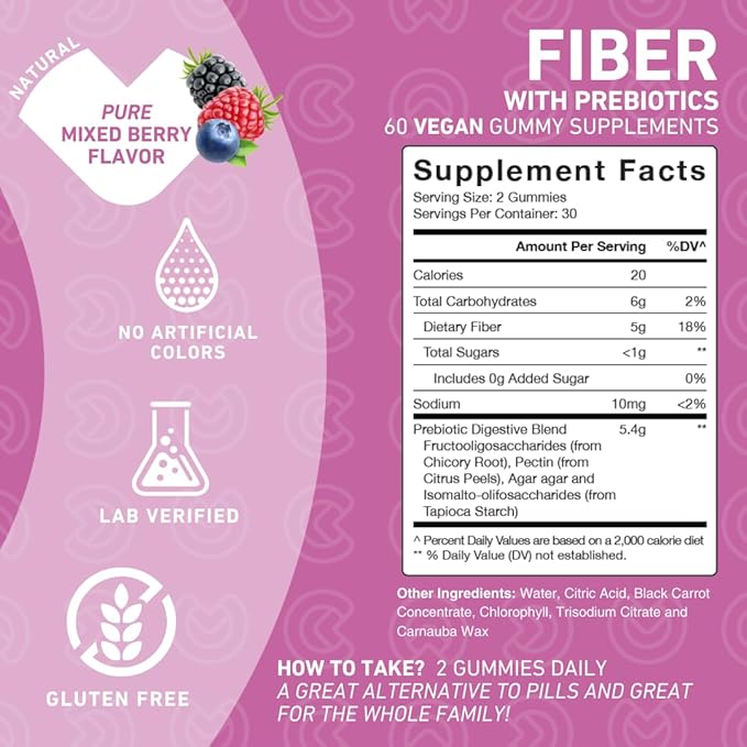 Fiber FOS Inulin Gummies – Chicory 60 Vegan