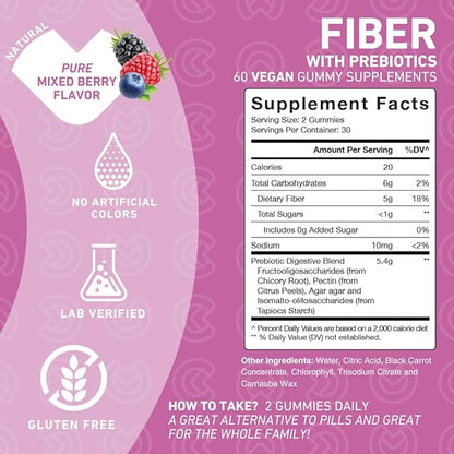 Fiber FOS Inulin Gummies – Chicory 60 Vegan