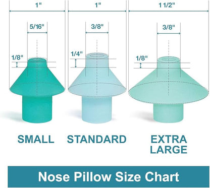Navage Nasal Dock-Nose Pillow Combo: White