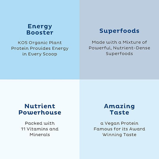 KOS Plant Based Protein Powder, Blueberry Muffin 10 Servings