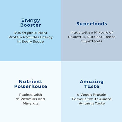 KOS Plant Based Protein Powder, Blueberry Muffin 15 Servings