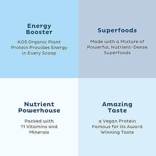 KOS Plant Based Protein Powder, Blueberry Muffin 15 Servings
