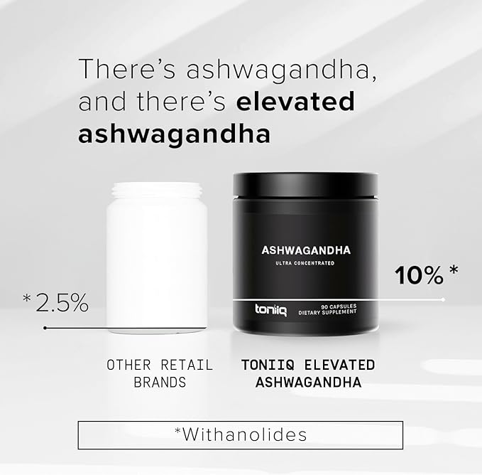 Toniiq 26,000mg 20x Concentrated Extract 10% Withanolides 90 Veggie