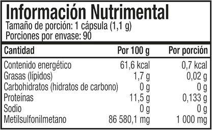 GNC MSM 1000mg, 90 Capsules, Supports