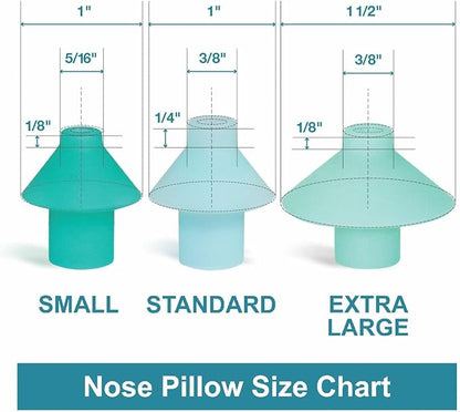 Navage Nasal Dock-Nose Pillow Combo: Teal