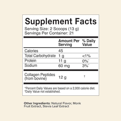 Great Lakes Wellness Collagen Peptides Powder 10 oz