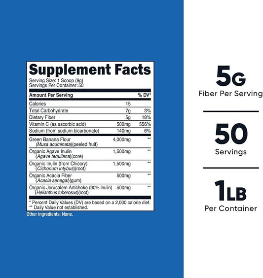 Nutricost Prebiotic Fiber Powder (1 LB, Unflavored)