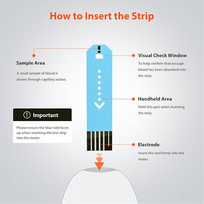 iHealth Blood Glucose Test Strips 100 100 Count,