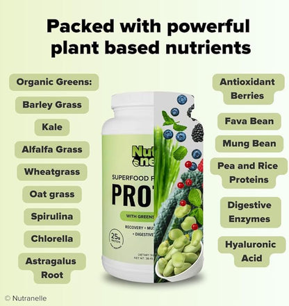 Plant Based Protein Shake Powder 30 Servings