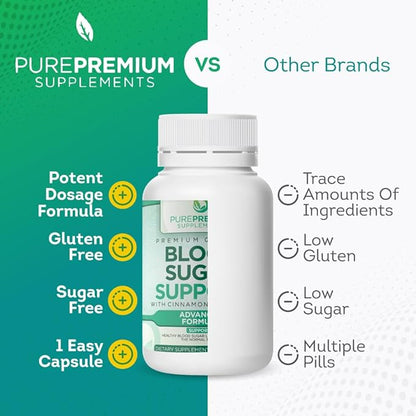 PurePremium Blood Sugar Support Supplement 120 Count