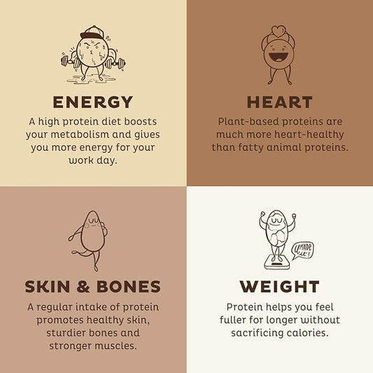 KOS Vegan Protein Powder, Chocolate USDA Organic 10 Servings