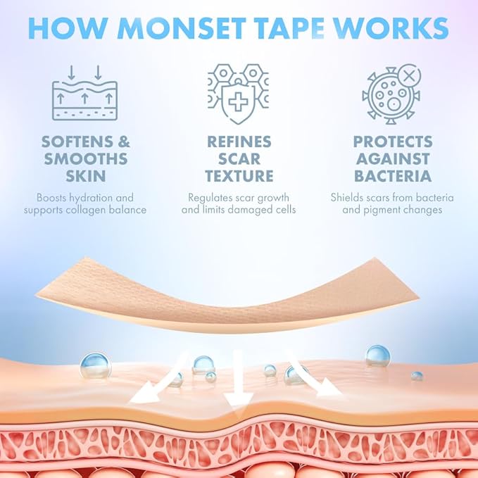 Silicone Scar Tape for Surgical Scars, 130 x 1.5 inch