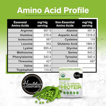 Pea Vegan Protein Powder w/Low Sodium 100% Plant 16oz