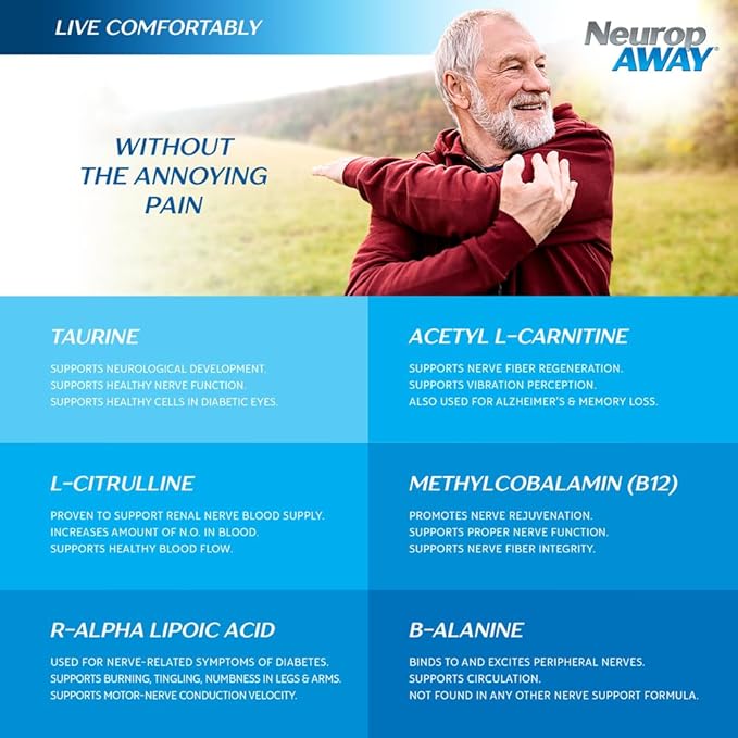 NeuropAWAY Nerve Support Formula 90 Daily Capsules