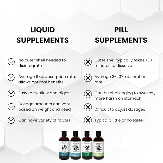 Flexicose Plus - Liquid Joint Care 8 fl
