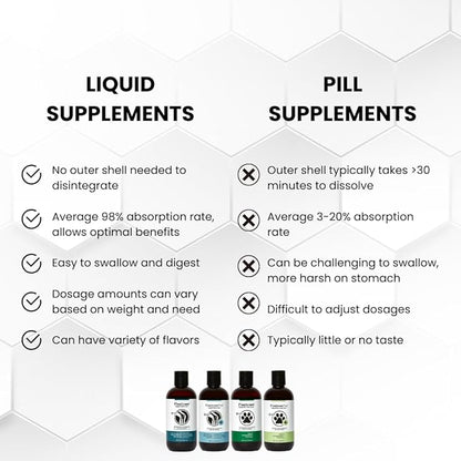 Flexicose Plus - Liquid Joint Care 8 fl