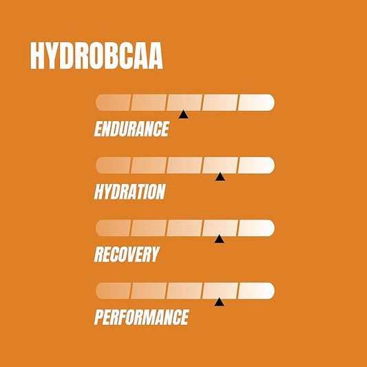 PROSUPPS® HydroBCAA® BCAA/EAA Full Spectrum Matrix, 7g BCAAs, 3g EAAS, 0g Sugar, 0g Carbs, (30 Servings,