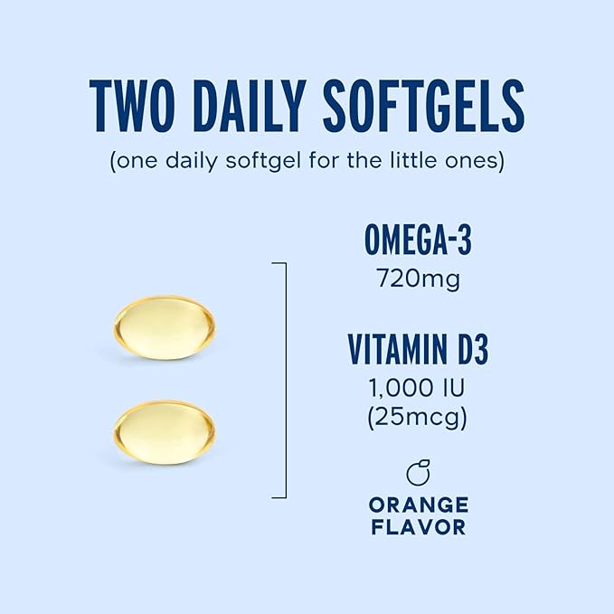 Oceanblue Essentials Everyday Omega Minis – 60ct – D3 – 1 Month