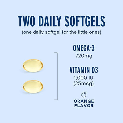 Oceanblue Essentials Everyday Omega Minis – 60ct – D3 – 1 Month