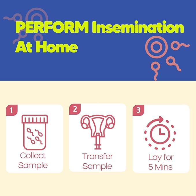 Insemination Kit for Artificial Fertility Support 2 Applicators 2 Collection