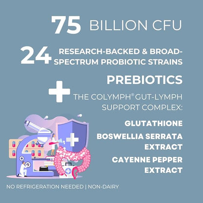 CoLymph® Lymphbiotic: 3-in-1 Synbiotic. Vegan Prebiotic,