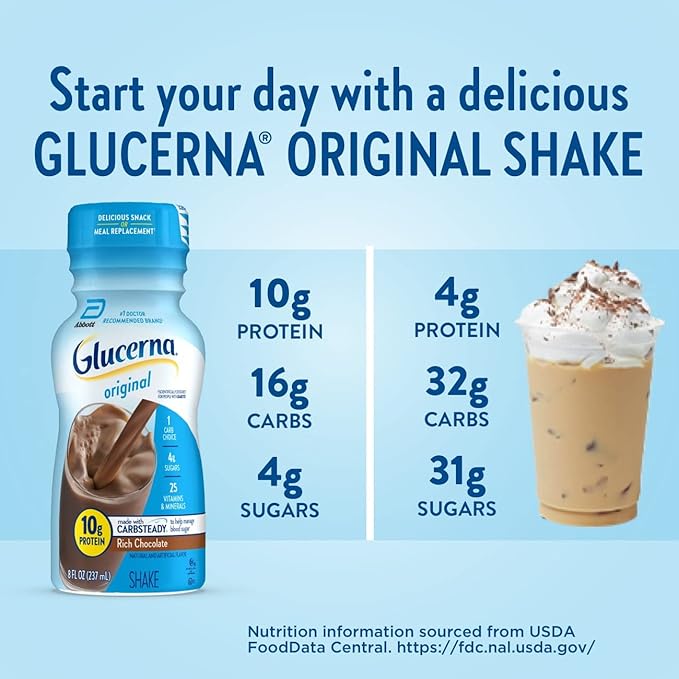 Glucerna, Diabetes Nutritional Shake, To Help 8 fl 24)