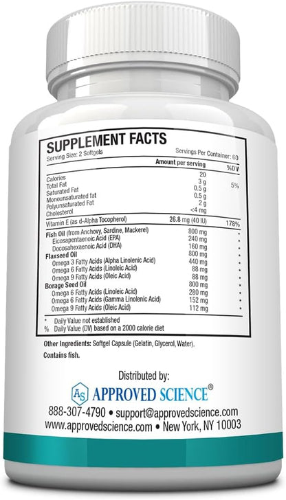 Approved Science Omega 3-6-9-2400mg Daily Blend 120 Softgels 2 Month