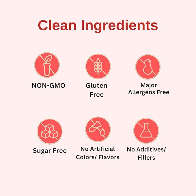 Liposomal Liquid prenatal+ Postnatal - Iron Free | Sugar Free | Non-GMO | Gluten Free| Supports Baby Development and Moms Health Throughout The Pregnancy and Nursing