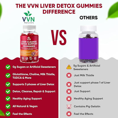 VVNaturals Sugar-Free 26-in-1 Liver Cleanse Detox 3000mg Blend 60 Vegan