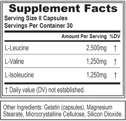 BCAAs Amino Acids Supplement for Men - EVL 2:1:1 5g BCAA Capsules for Post Workout Recovery and Lean Muscle Builder for Men - BCAA5000 Branched Chain Amino Acids Nutritional Supplement - 30 Servings