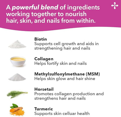 Beau-T - Hair, Nail & Skincare Supplement - Biotin Collagen Horsetail MSM & Turmeric - Promotes Healthy Hair and Nail Growth - Supports Clear Skin & Fights Acne - Nail Strengthener - 180 Capsules