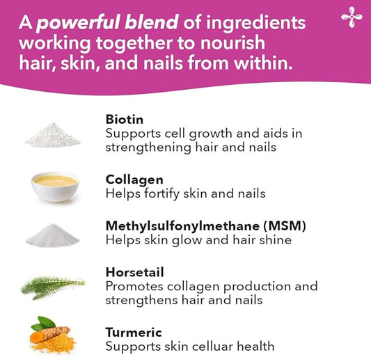 Beau-T - Hair, Nail & Skincare Supplement - Biotin Collagen Horsetail MSM & Turmeric - Promotes Healthy Hair and Nail Growth - Supports Clear Skin & Fights Acne - Nail Strengthener - 90 Capsules
