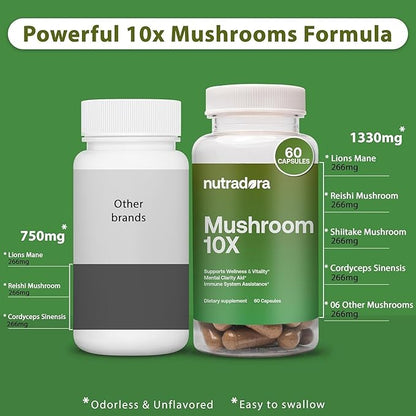 Mushroom Supplement -10 Mushrooms Blend, Reishi,