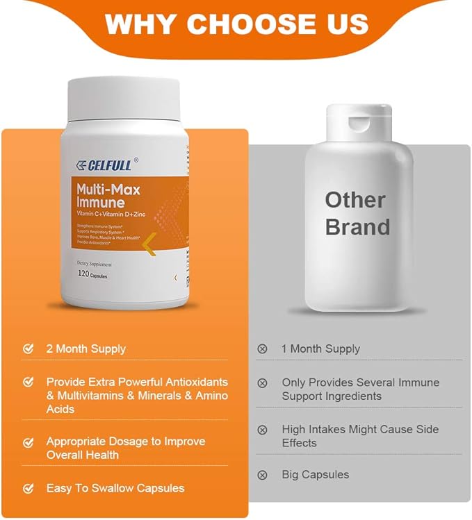 Multi-Max Immune Support Supplement 4 Month 120 Capsules 2 Pack