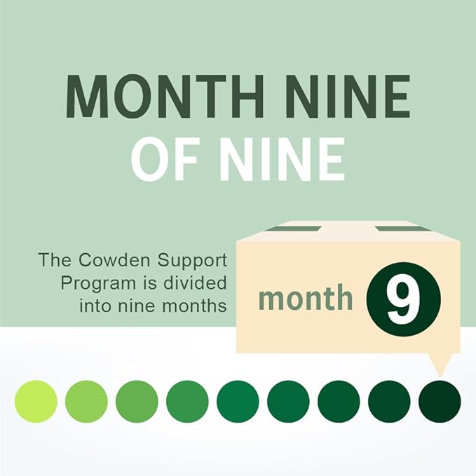 NutraMedix Cowden Support Program Month 9 - Bioavailable Herbal Detox Protocol Including Banderol, Burbur-Pinella, Parsley. Samento Cat's Claw Tincture, Serrapeptase, Magnesium & More (16 Piece Set)