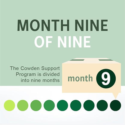 NutraMedix Cowden Support Program Month 9 - Bioavailable Herbal Detox Protocol Including Banderol, Burbur-Pinella, Parsley. Samento Cat's Claw Tincture, Serrapeptase, Magnesium & More (16 Piece Set)