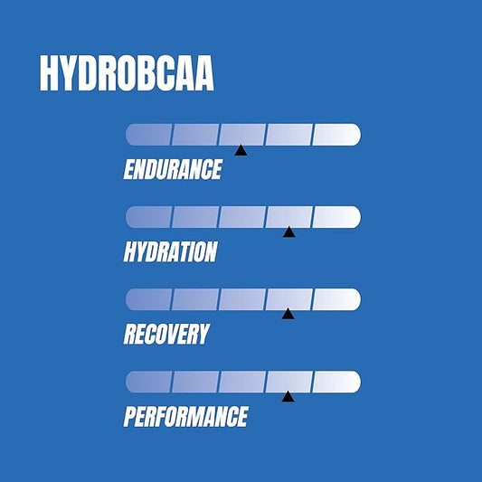 PROSUPPS HydroBCAA Essentials BCAA Powder 30 Servings)