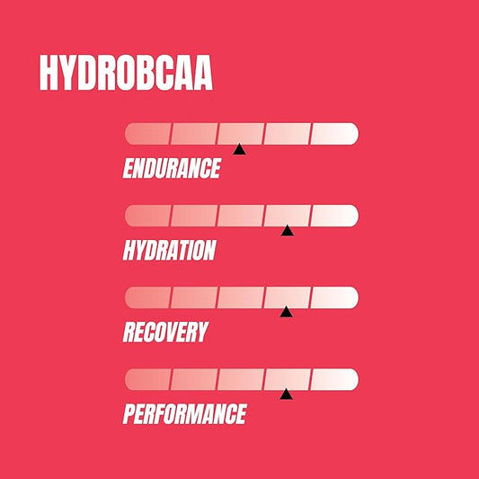 PROSUPPS HydroBCAA BCAA/EAA Full Spectrum Matrix, 7g BCAAs, 3g EAAS, 0g Sugar, 0g Carbs 30 servings)