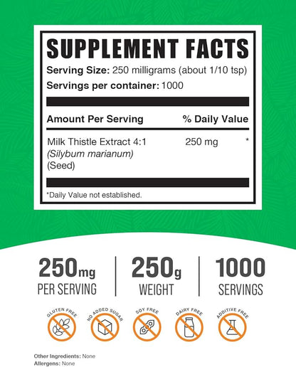 BulkSupplements.com Milk Thistle Extract Powder 250mg per 250g (8.8 (8.8 oz) 1)