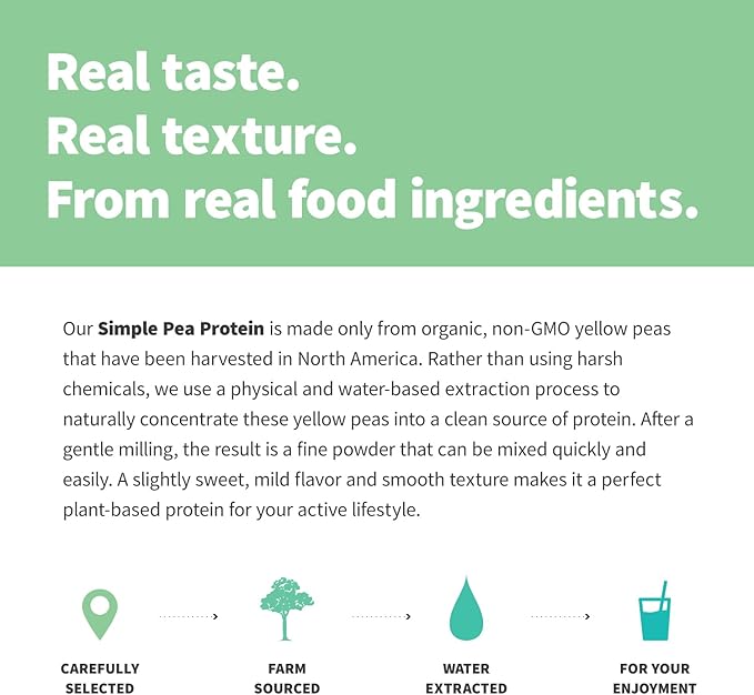 Sprout Living Organic Pea Protein Powder, 20 Grams (2 Pound)