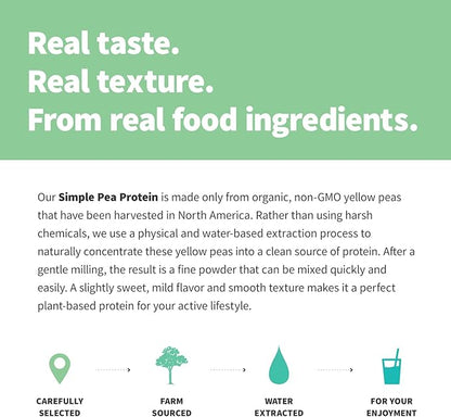 Sprout Living Organic Pea Protein Powder, 20 Grams (2 Pound)