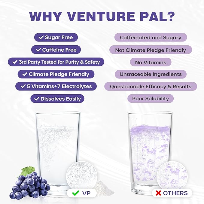 Venture Pal Sugar Free Electrolyte Powder Packets - Liquid Daily IV Drink Mix for Rapid Hydration & Party Recovery | 5 Vitamins & 7 Electrolytes| Keto Friendly | Non-GMO | Certified Vegan | 16 Sticks