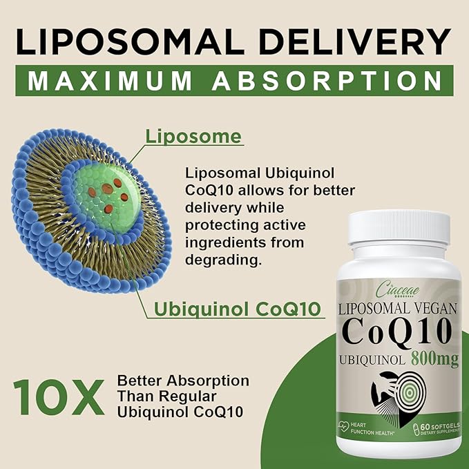 Liposomal CoQ10 800mg Ubiquinol Softgel, Max Q10, Ubiquinol CoQ10 Supplement CoQ10 800mg, 800mg, 240 240 Vegan