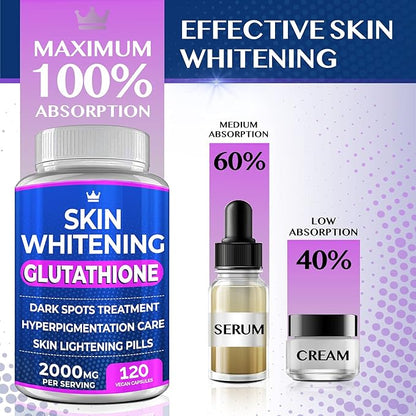 Glutathione Pills - 120 Capsules 2000mg