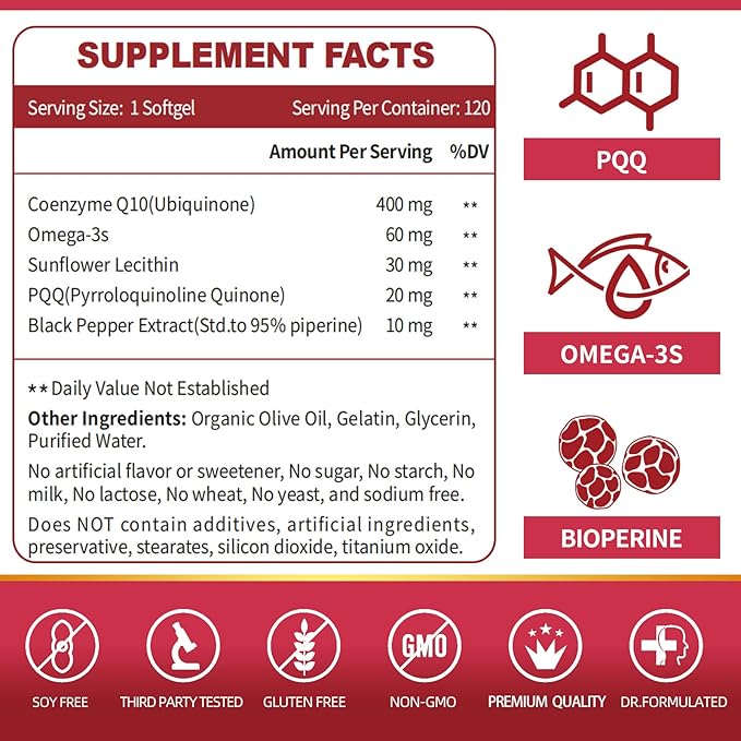 CoQ10-400mg-Softgels with PQQ, BioPerine & Omega-3, Q10(Ubiquinone) Supplement 120 Servings