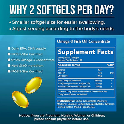 DAIKEN rTG Omega 3 1000mg, High Absorption & Burpless Fish Oil 1200 mg, Mini Fish Oil Softgels for Healthy Heart, Brain and Dry Eyes Support, 60 Small Softgels (Pack of 2)